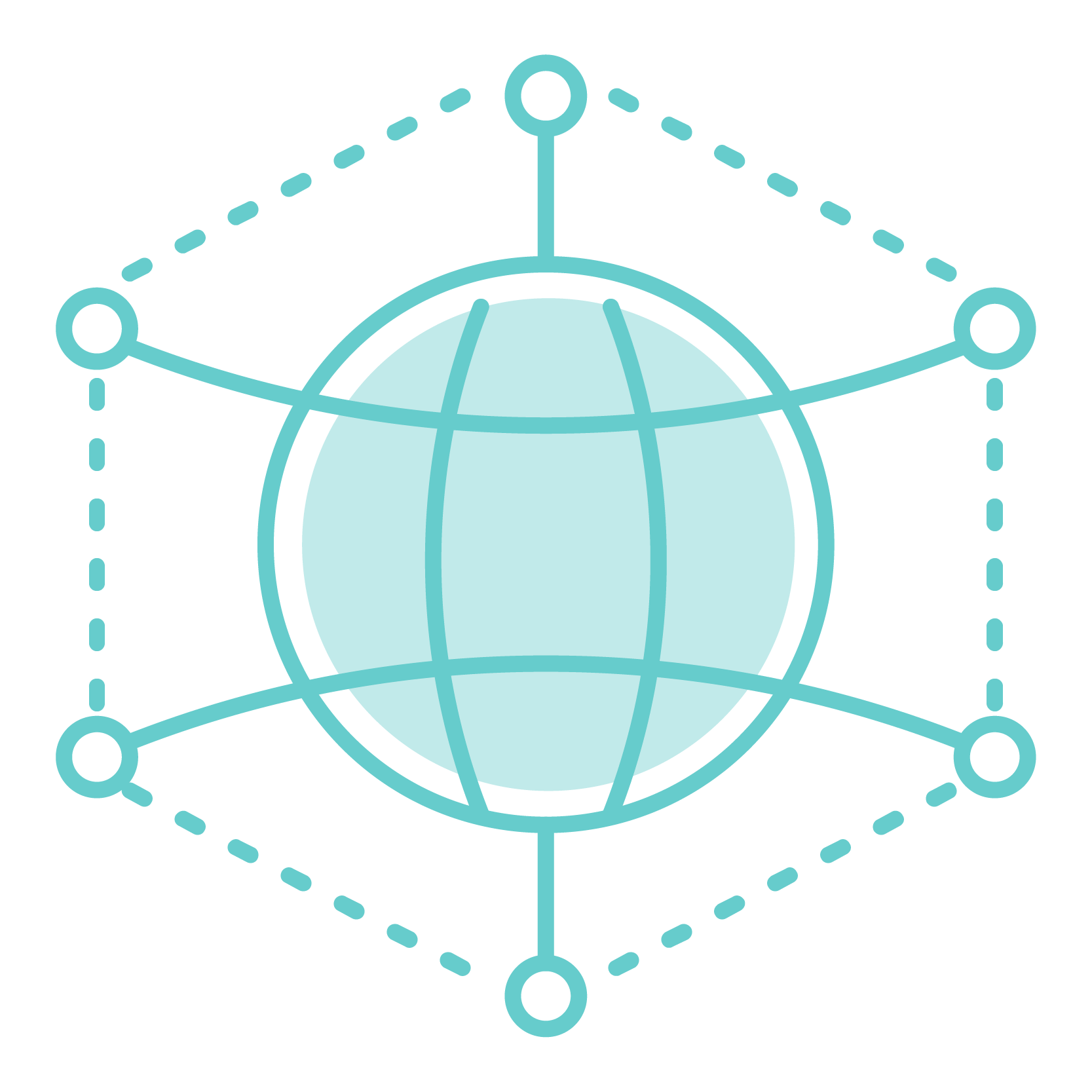 Reliable network-first approach